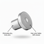 Eira Filtered Shower Head