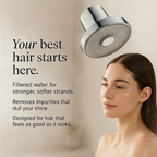 Eira Filtered Shower Head